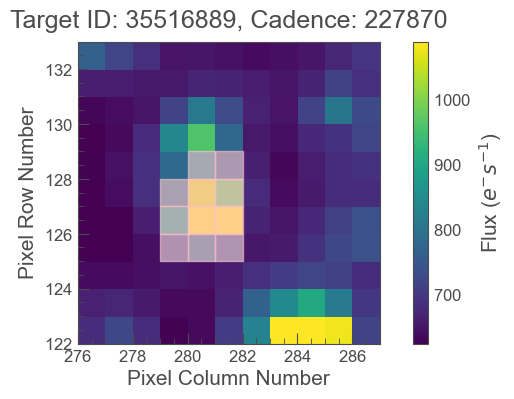 ../_images/tutorials_inspect-target-pixel-file-for-centroid-offset_15_1.png